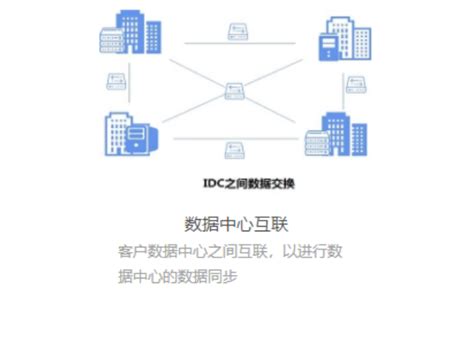 武汉OTN传输技术哪家好 诚信服务「上海而迈网络信息科技供应」 - 水专家B2B