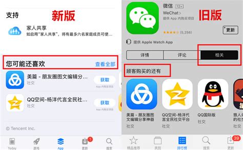 热门app排行榜2022(2022年最全App应用市场优化ASO）-8848SEO