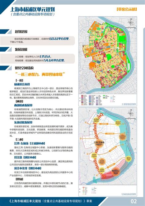 杨浦区(上海2035总体规划)单元规划,规划范围54.64平方公里_房产资讯_房天下