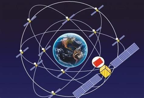 北斗应用：用北斗卫星促进石油开采__GPS应用__GIS空间站-地理信息系统空间站