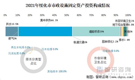 保定2022年到2025年拆迁名单，大局已定撤销河北省（先期启动42个，看看有你家吗）_犇涌向乾