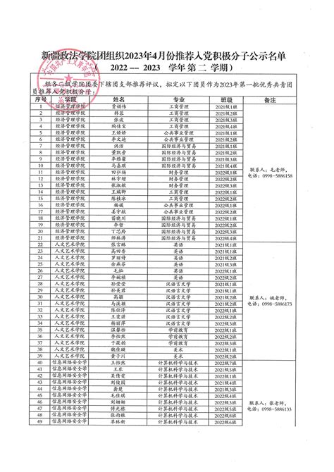 2020年山西省太原市外国语学校高中具有保送资格学生名单公示