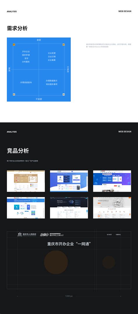 门户首页设计|网页|门户网站|刘Skr - 原创作品 - 站酷 (ZCOOL)
