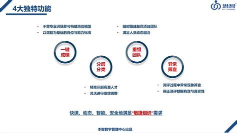 上海浦东人才公寓管理规定细则|上海市人才公寓申请条件——人才盘点 | 免费推广平台、免费推广网站、免费推广产品