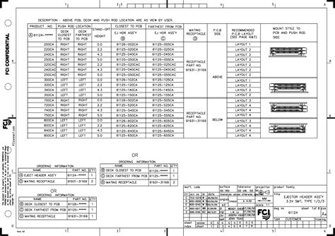 【田宫 61124】1/48 F-35A闪电2战斗机官方素组成品照片及板件预览(2)_静态模型爱好者--致力于打造最全的模型评测网站