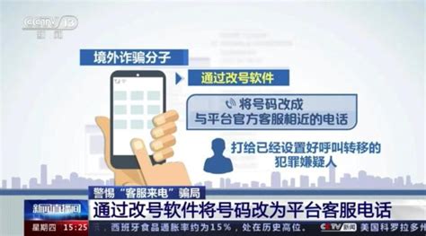 揭秘：境外诈骗电话是如何变成官方客服号码的_北京时间