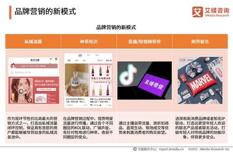中国营销传播网 > 营销动态 > 成功的品牌营销是如何做好消费者洞察的？