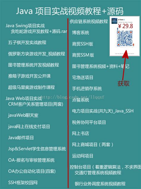 34套Java项目教程+源码包含Java swing项目 Java web项目 Java控制台项目（视频开发教程+源码） - 知乎