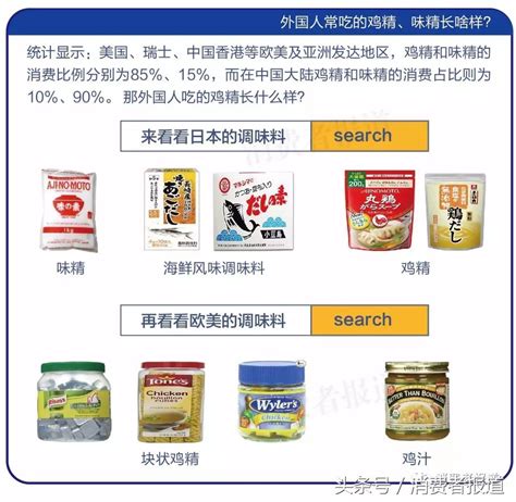 中国鸡精行业标准设计图__其他图标_标志图标_设计图库_昵图网nipic.com