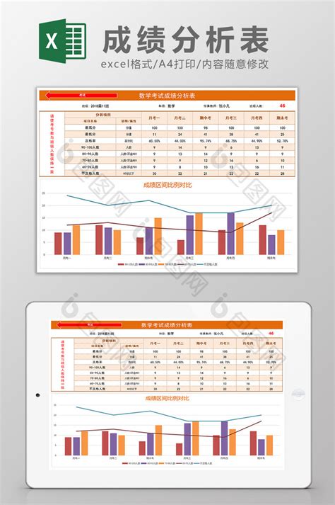 简洁学生个人成绩分析表Excel模板下载_熊猫办公