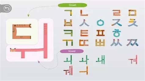 自学韩语不得不知的10个实用韩语学习软件(一)