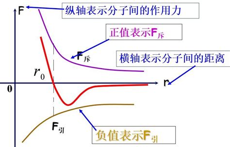 热力图（Thermodynamic diagram）绘制MATLAB代码详解_matlab热力图-CSDN博客