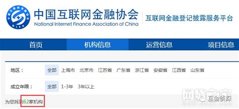 上海你我贷累计逾期6100万，新新贷6900万！__财经头条