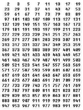 从1加到99等于多少简便方法（1~99连续自然数相加如何算？） | 说明书网