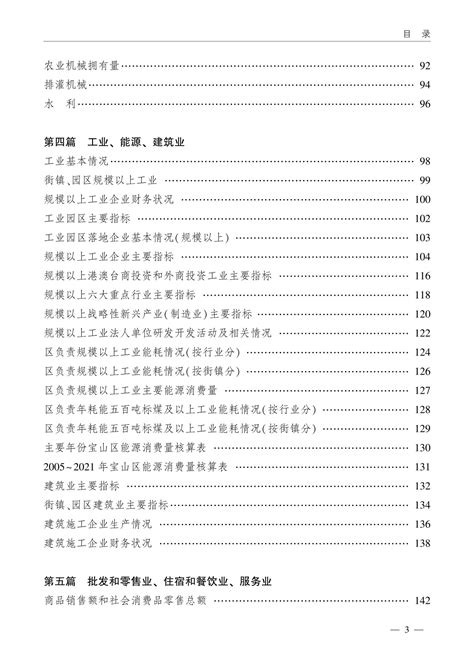 上海市宝山区统计年鉴2021（2021年数据）_报告-报告厅