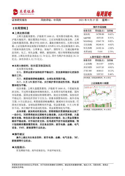 东莞证券财富通每日策略：指数涨跌不一沪指V型反转