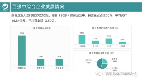 2018 年中国化工行业产业链及发展趋势 产能过剩局面好转 下游需求保持稳定（图） - 中国报告网