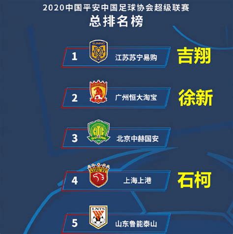 (中国)大赢家足球即时比分下载苹果【V9.30.1】-阿仪网