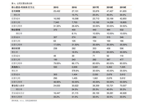 中国银行理财产品介绍 中行长期理财产品大全2019 - 探其财经