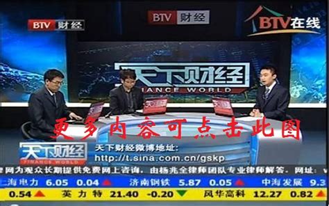 CCTV-2财经频道节目_cctv2.cntv.cn