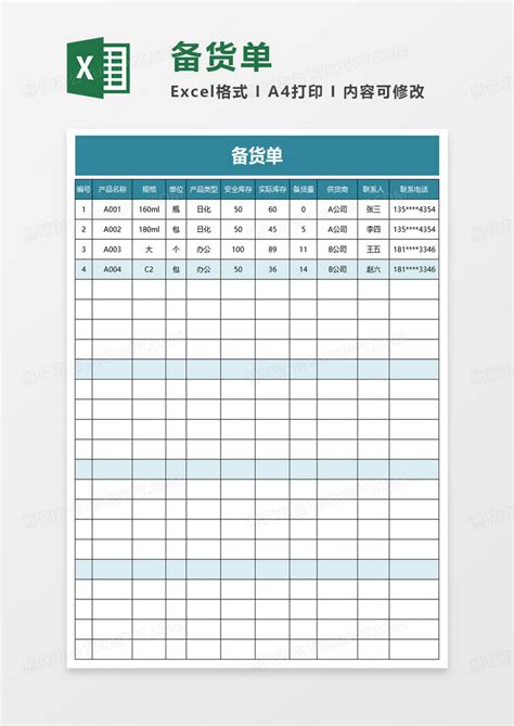 备货单Excel模板下载_熊猫办公