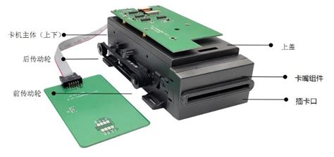 自动吞吐式RFID接触式磁卡SIM卡发卡机M100-C2W原理-一步电子网