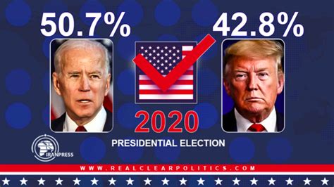 美媒民调：拜登和特朗普2024年再对决谁会赢？_选民_支持率_美国