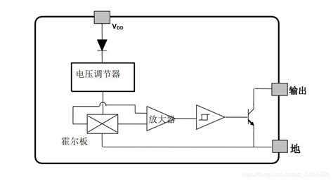 RFC4800-霍尔式角度位移传感器-江晶翔电子