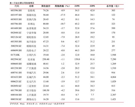中国银行日元兑换人民币汇率（中国银行日元对人民币汇率）-会投研