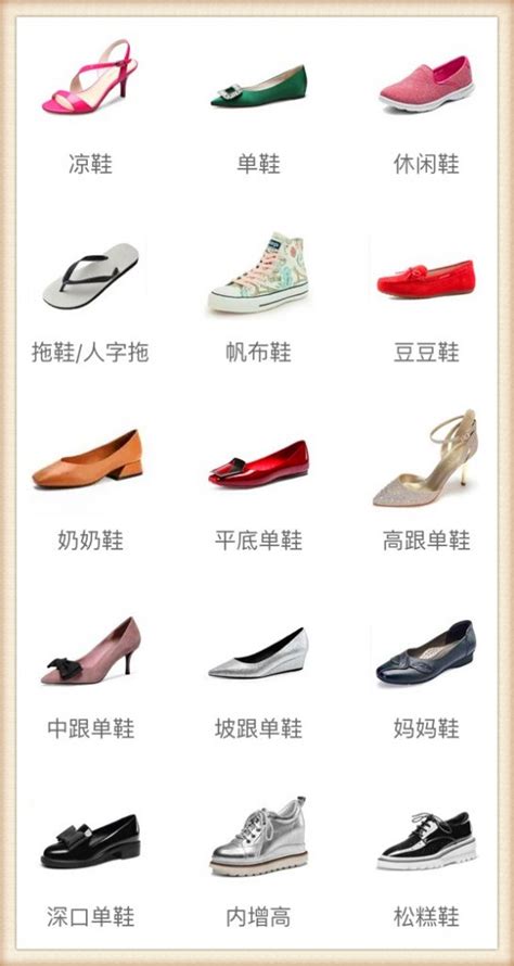 鞋子的基本分类与鞋子的主要材料，原来这么丰富！