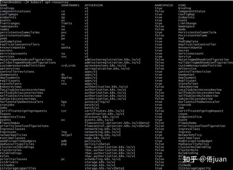 Linux 命令利用scp实现从服务器共享地址上传下载文件、文件夹实例演示，scp命令的参数详解-阿里云开发者社区