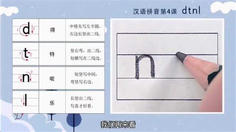 汉语拼音标准写法：声母n的写法_腾讯视频