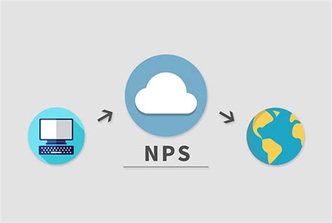 Linux搭建内网穿透工具NPS（带Web面板）及使用教程 - MDP BLOG