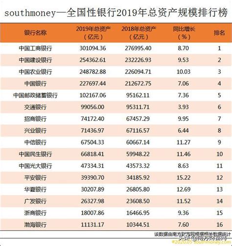 11月中国商办运营商TOP20报告-怀化楼盘网
