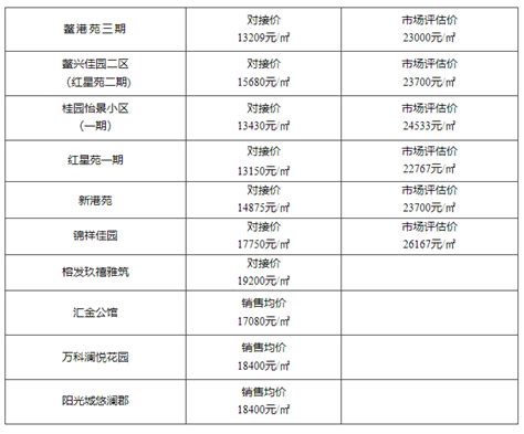 2022贵州黔东南州台江县民族中医院引进备案制专业技术人员公告【5人】