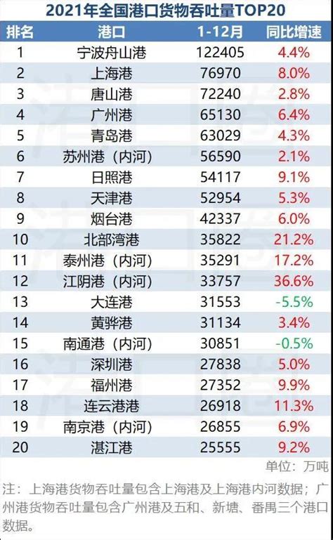 中国四大名楼排名 岳阳楼上榜，第四以“海市蜃楼”而闻名_排行榜123网