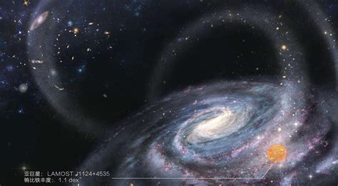 银河系直径是多少？_百度知道
