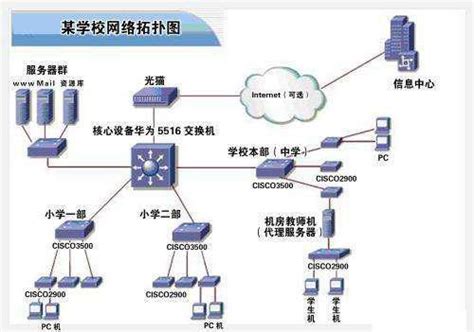 宽带集群系统的共享信道管理方法、系统、终端和基站与流程