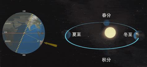 太阳系真有第十大行星吗？(图)-搜狐新闻