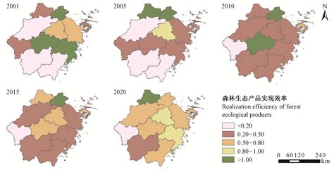 浙江省森林生态产品价值实现对城乡差距的影响