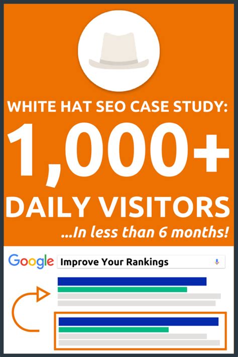 白帽SEO案例研究：每天有1000余名访问者