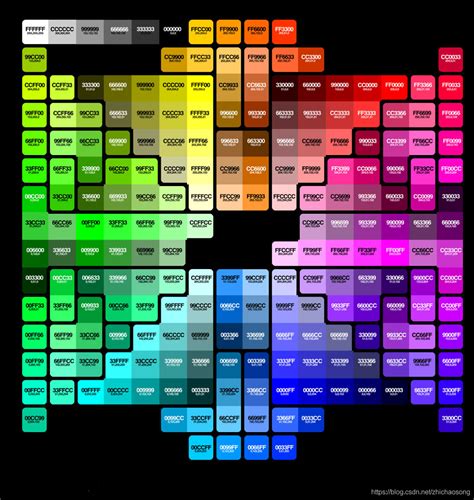 网页设计颜色及平面设计的常用16进制+RGB色值表参考大全_zhichaosong的博客-CSDN博客