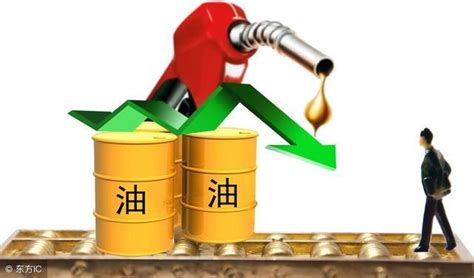 【国际油价5连涨后，首次下跌，油价已接近上涨标准 2018年已经调整了1】_草丁图书馆