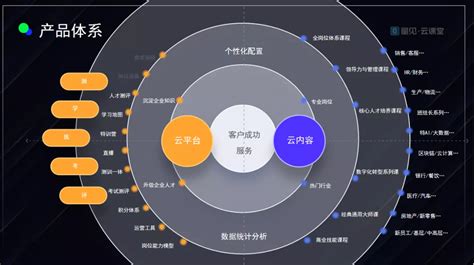 贵州移动“5G+创新实验基地”正式入驻毕节 抒写毕节5G时代新篇章