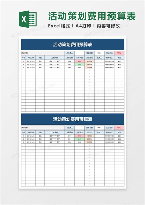 营销费用预算表Excel模板_千库网(excelID：141137)