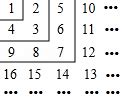 如图,将从1开始的自然数按下规律排列,例如位于第3行、第4列的数是12,则位于第45行、第7列的数是.043611987126151413