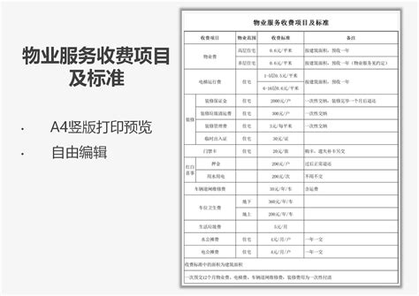 全版广东省会计师事务所审计服务收费标准表.doc - 360文档中心