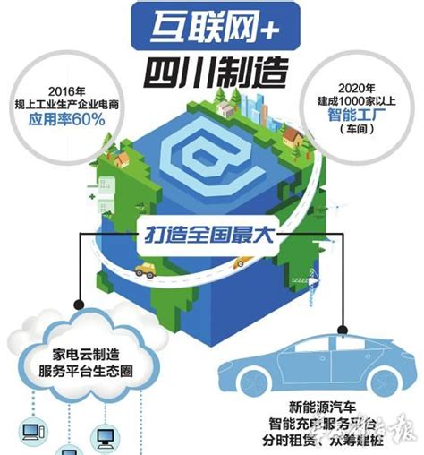 2019年中国智能终端行业市场规模，及主要细分领域出货量情况 [图]_智研咨询