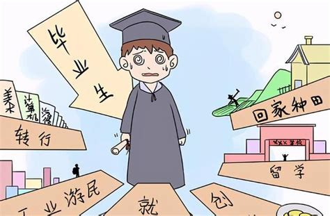 2020年中国大学生就业报告：计算机类专业月收入最高_手机新浪网