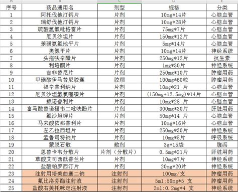 2018品牌价值评价信息发布名单--冶金有色(共 24 家) - 品牌评价 - 中国品牌建设促进会